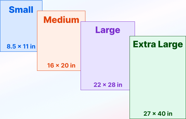 common-poster-sizes