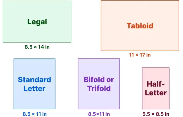 menu-size-guide