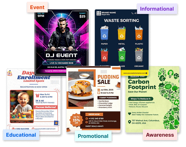 Types of poster
